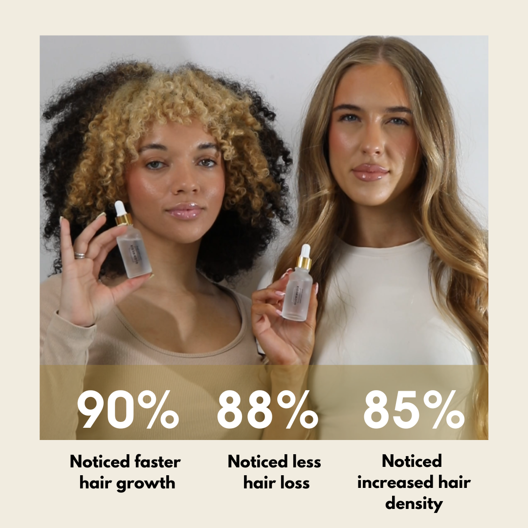 Intense Growth Boost Serum | 60 Day Growth Challenge